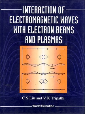 cover image of Interaction of Electromagnetic Waves With Electron Beams and Plasmas